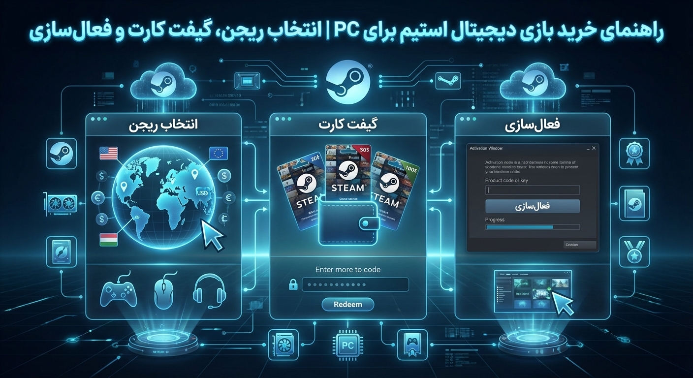 راهنمای خرید بازی دیجیتال استیم برای PC | انتخاب ریجن، گیفت کارت و فعال‌سازی