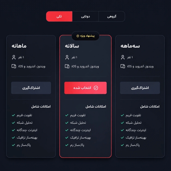 پلنهای اشتراک اگزیت لگ تکی شامل اشتراک ماهانه، سهماهه و سالانه برای ۱ نفر با امکانات کاهش پینگ، پایداری شبکه و بهینهسازی بازی