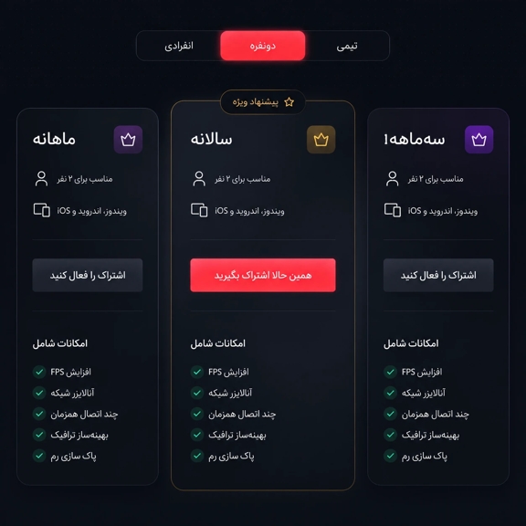 پلنهای اشتراک اگزیت لگ دونفره شامل اشتراک ماهانه، سهماهه و سالانه برای ۲ نفر با پشتیبانی ویندوز، اندروید و iOS