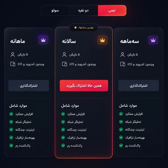 پلنهای اشتراک تیمی اگزیت لگ برای ۵ بازیکن شامل اشتراک ماهانه، سهماهه و سالانه با قابلیت بهینهسازی ترافیک و کاهش پینگ