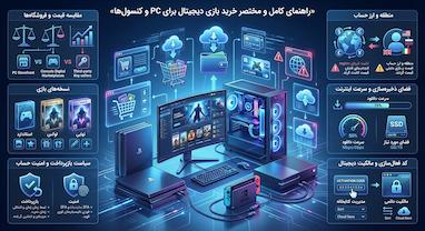 خرید بازی دیجیتال برای PC و کنسول‌ها | راهنمای کامل